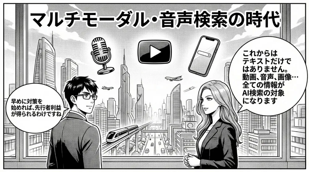 AIO対策後にAI要約へサイトリンクが引用され、露出が改善するイメージ