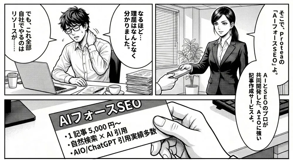 リソース不足に悩む男性に、女性が「ProteaのAIフォースSEO」を提案。AIとSEOの知見でAIOに強い記事作成を支援し、料金目安（1記事5,000円〜）や自然検索×AI引用、AIO/ChatGPTでの引用実績多数と案内する
