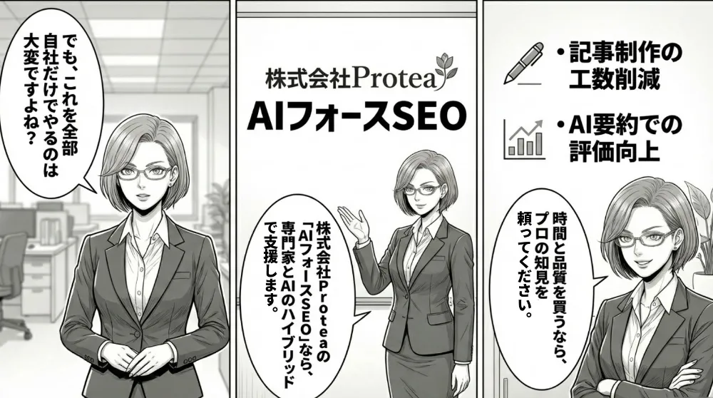 Proteaの「AIフォースSEO」が記事制作の工数削減とAI要約での評価向上を支援すると案内する